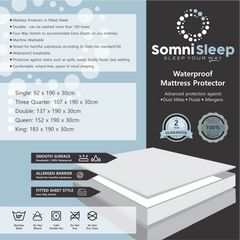 SomniSleep Mattress Protector