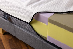 La Luna Mattress